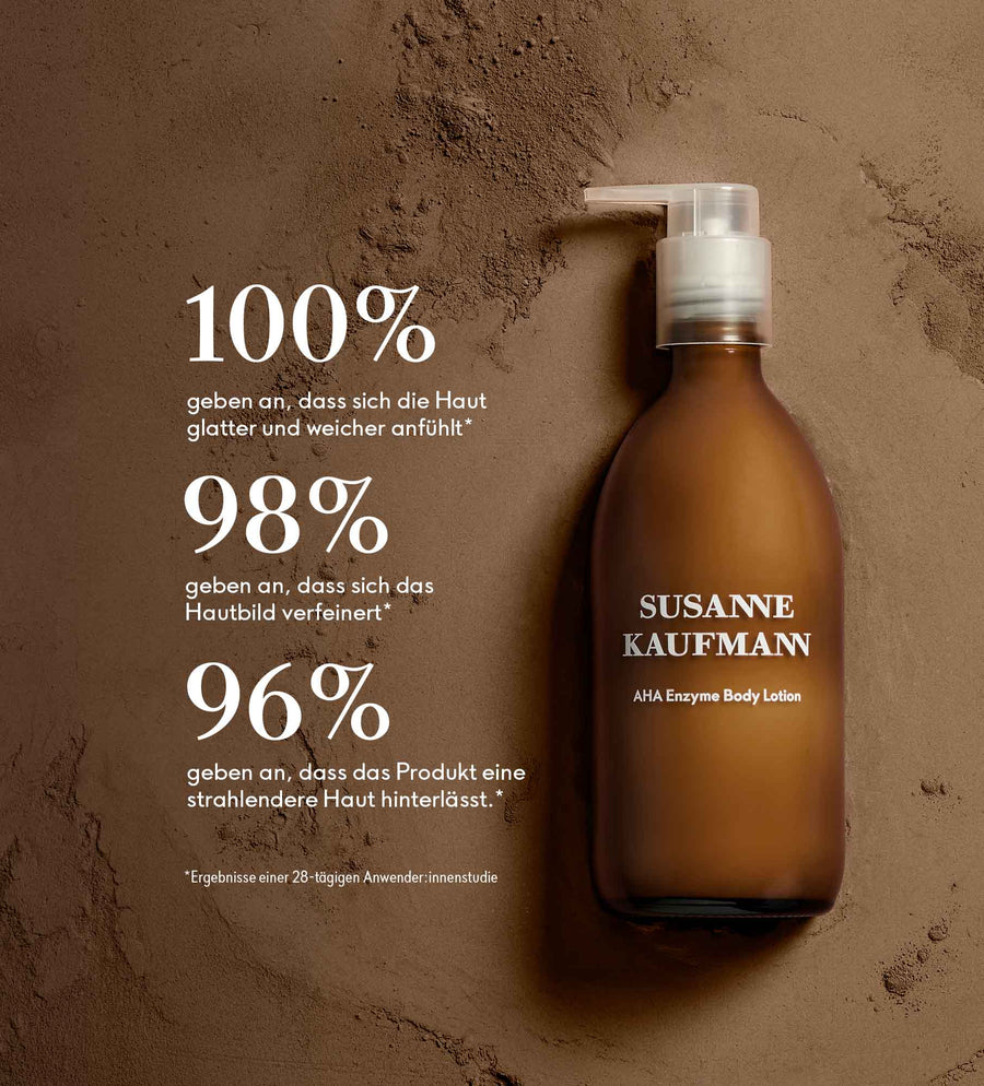 Body Wash & AHA Enzyme Body Lotion