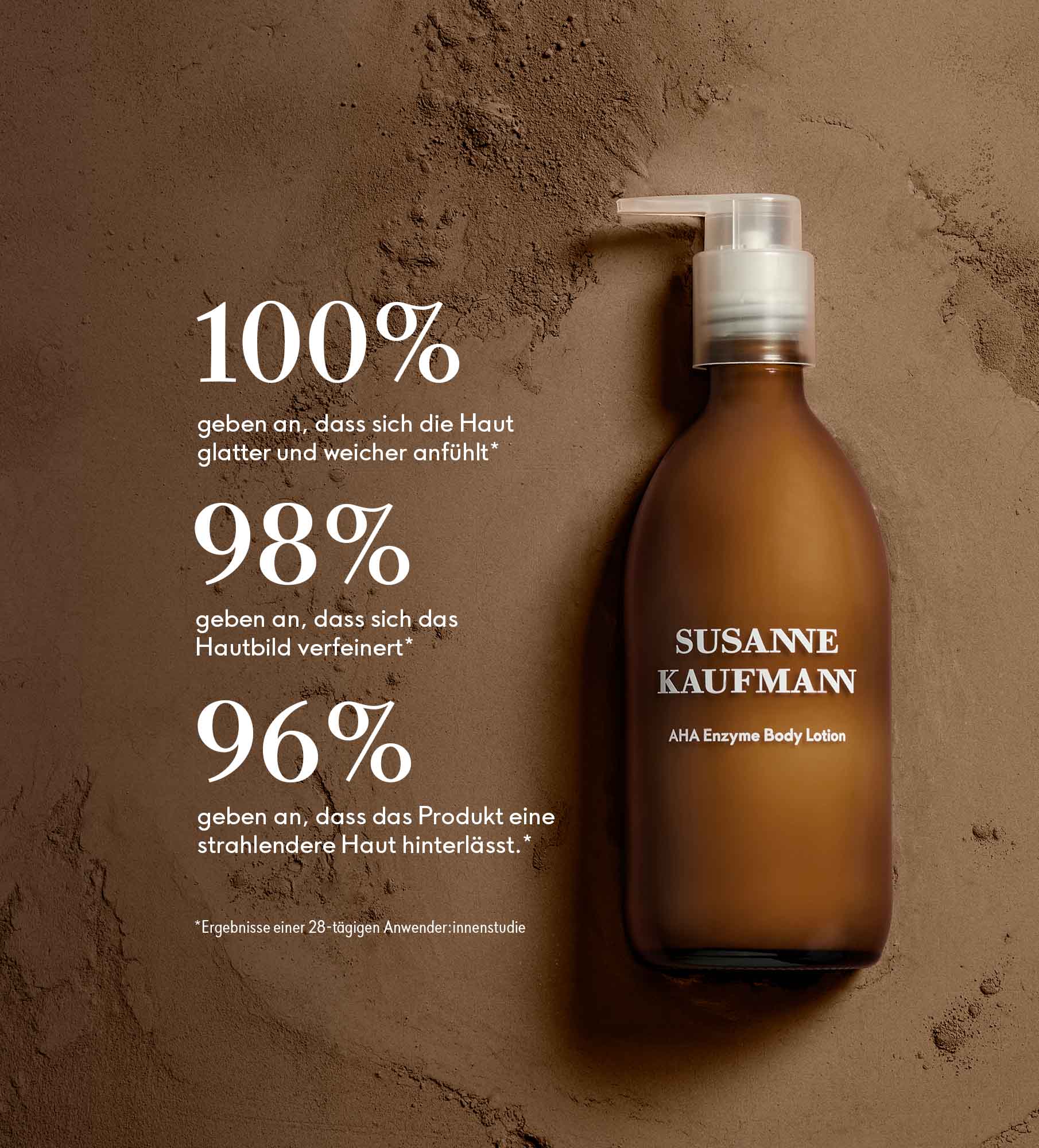 Body Wash & AHA Enzyme Body Lotion