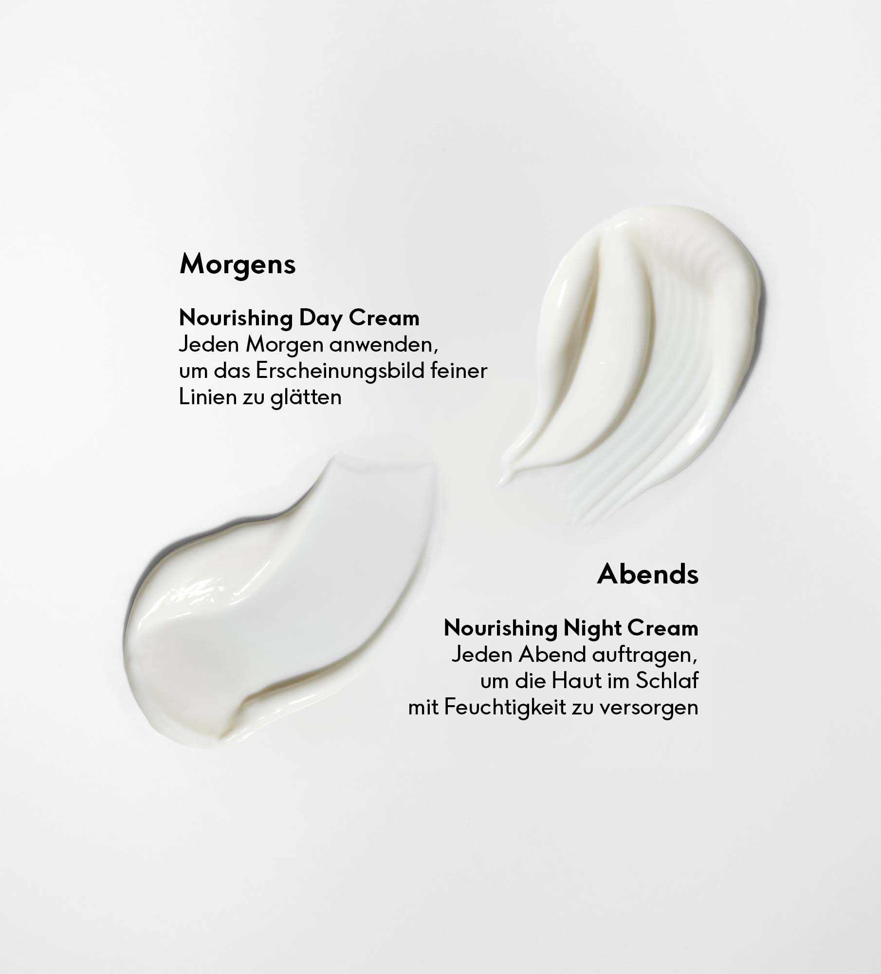 Nourishing Day & Night Cream Gift Set